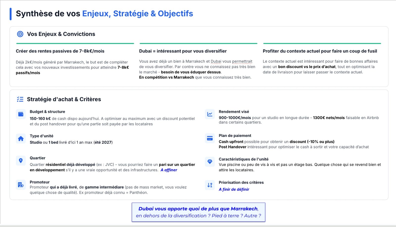 Exemple de synthèse des enjeux et de la stratégie d'un client